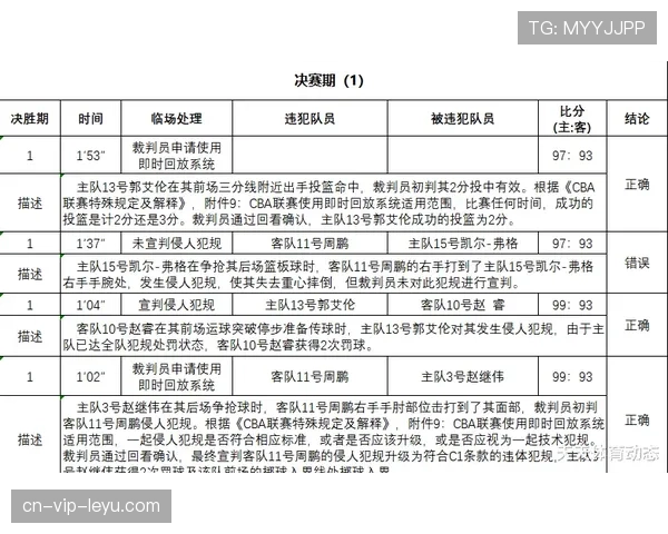 球迷区官方观赛评分系统误操作申诉流程说明，球员赛后评分网站